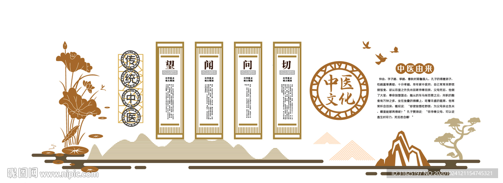 中医养生望闻问切知识文化墙设计