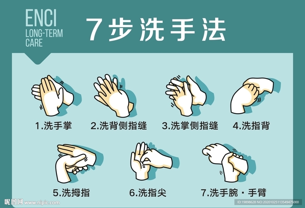七步洗手法
