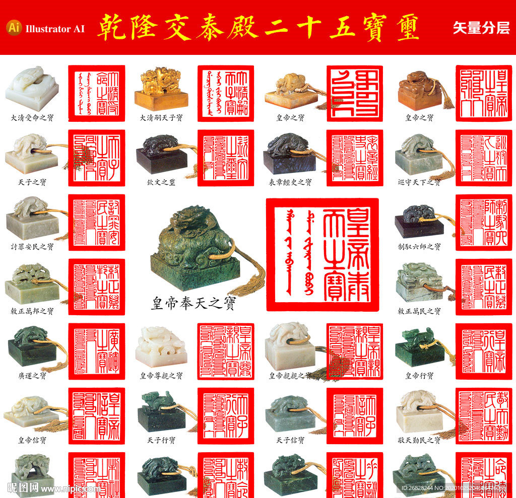 乾隆交泰殿二十五宝玺