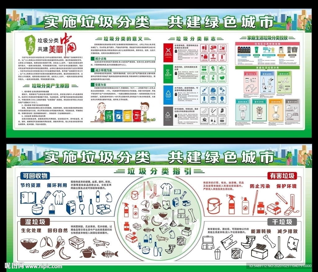 垃圾分类宣传展板