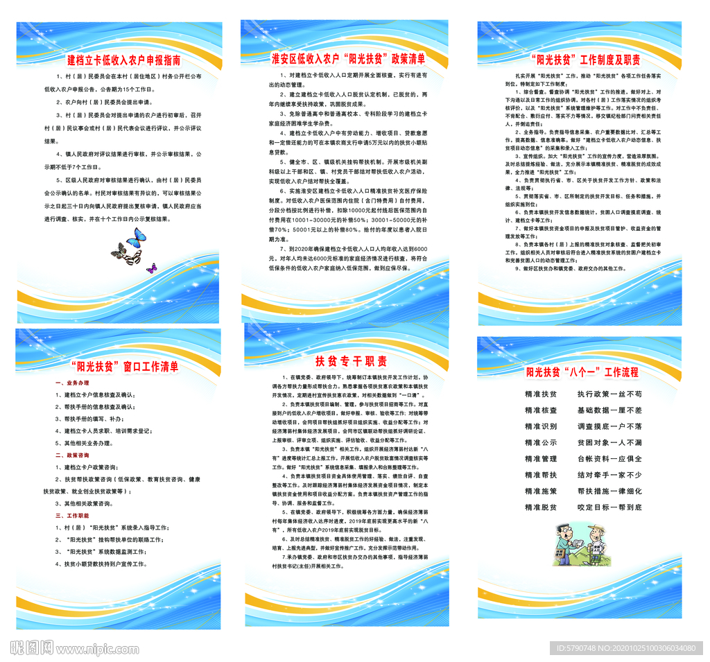 阳光扶贫制度