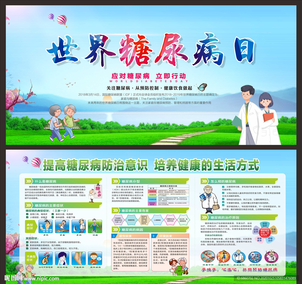 世界糖尿病日展板