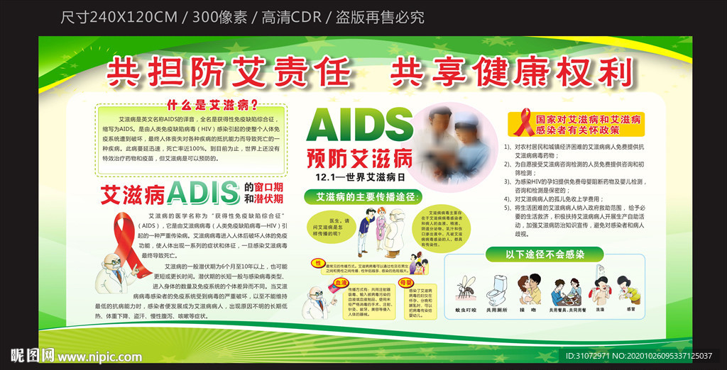 公担艾滋责任 共享健康权利