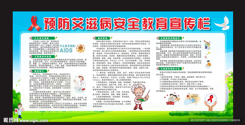 预防艾滋病安全教育宣传栏