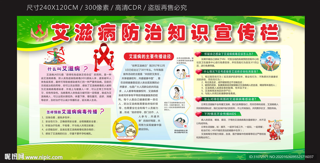 艾滋病防治知识宣传栏