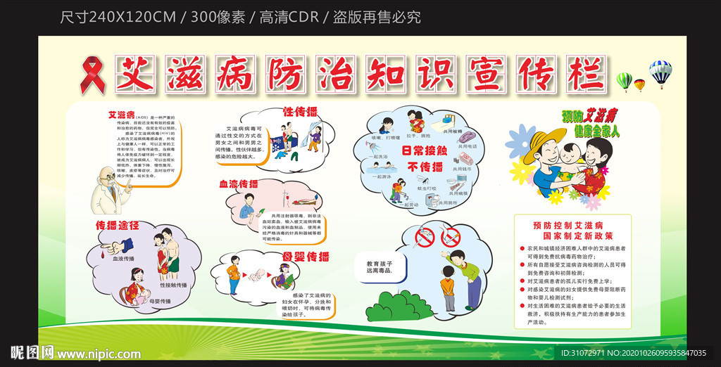 艾滋病防治知识宣传栏