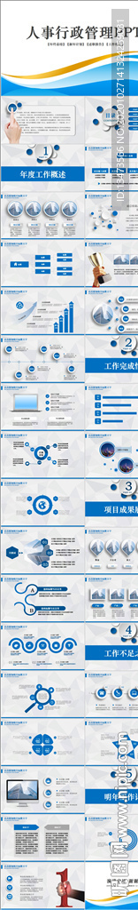 人事行政年终总结ppt