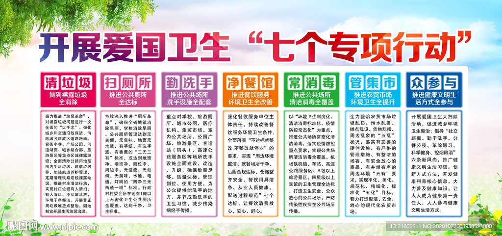 爱国卫生七个专项行动