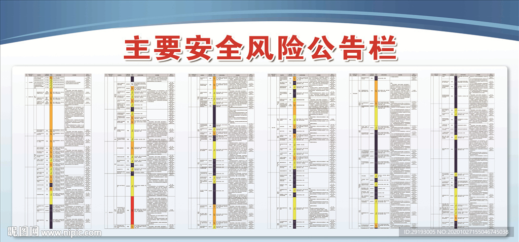 主要安全风险公告栏