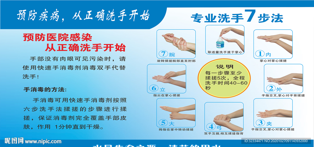七步洗手