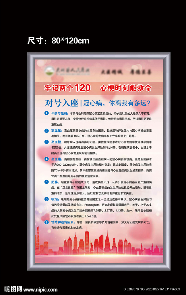 冠心病展板  心梗