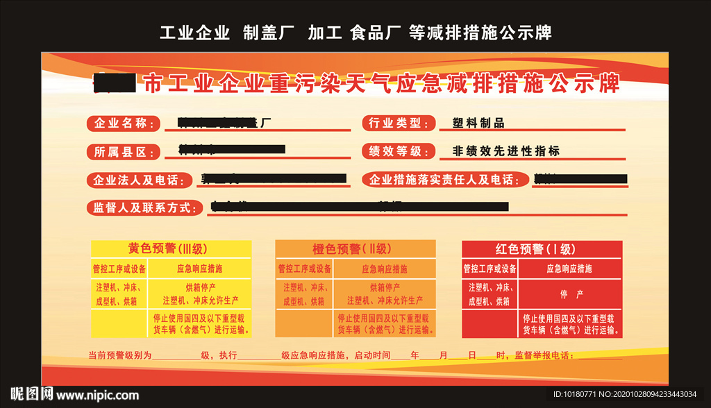 公业企业减排公示牌