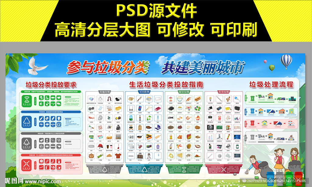 垃圾分类站贴纸展板