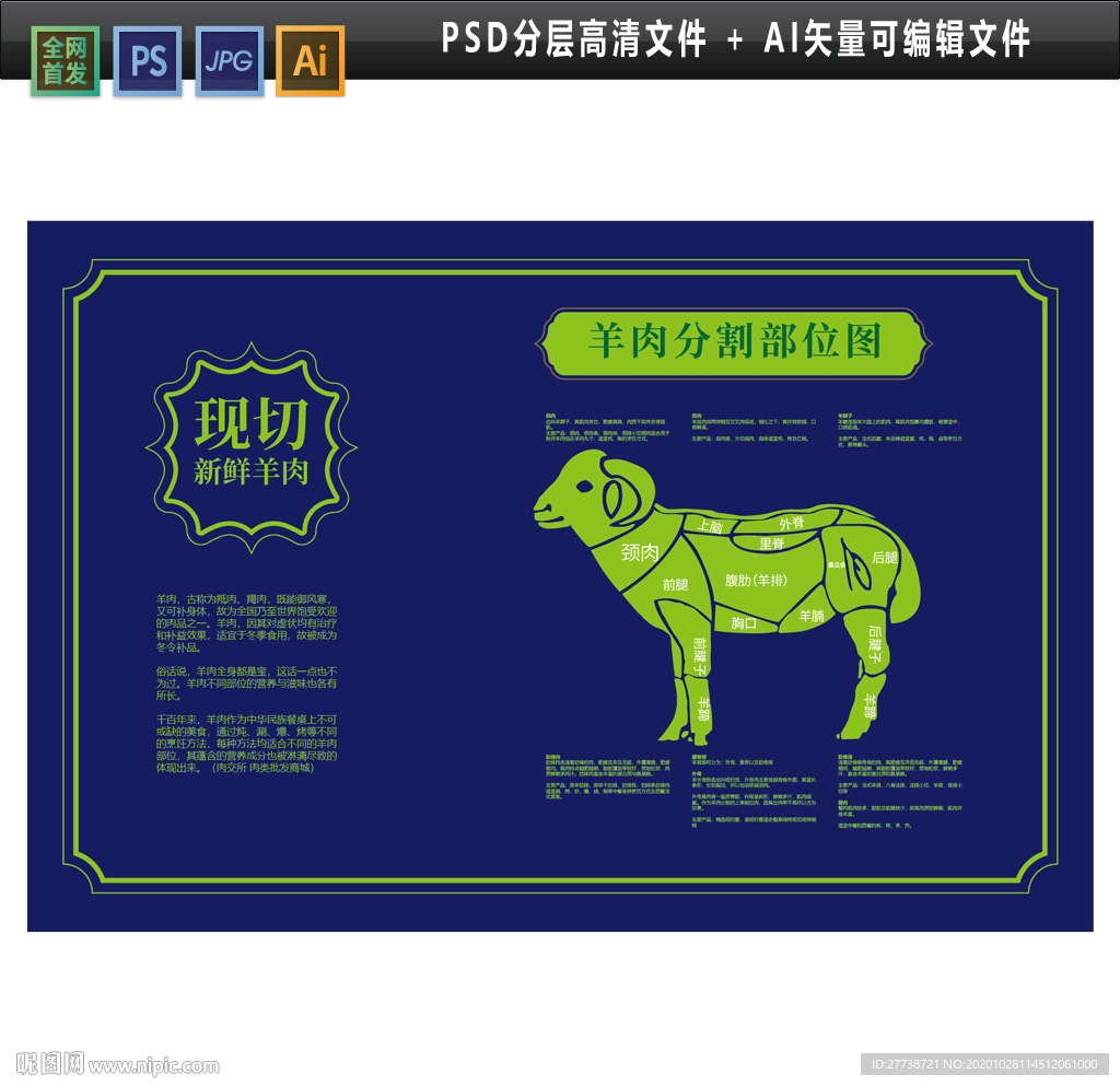 羊肉分割图