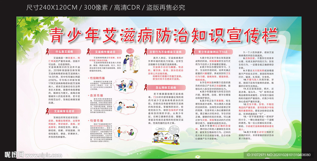 青少年艾滋病防治知识宣传栏