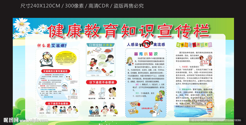 艾滋病流感健康教育宣传栏