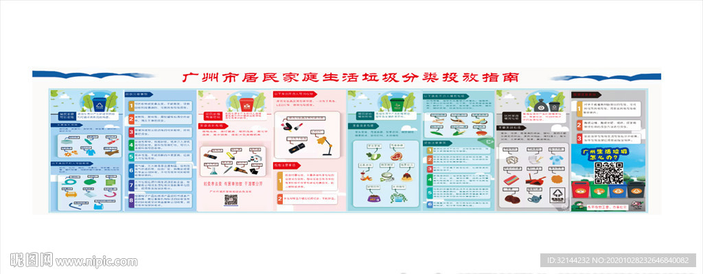 垃圾分类 垃圾分类文化墙 垃圾