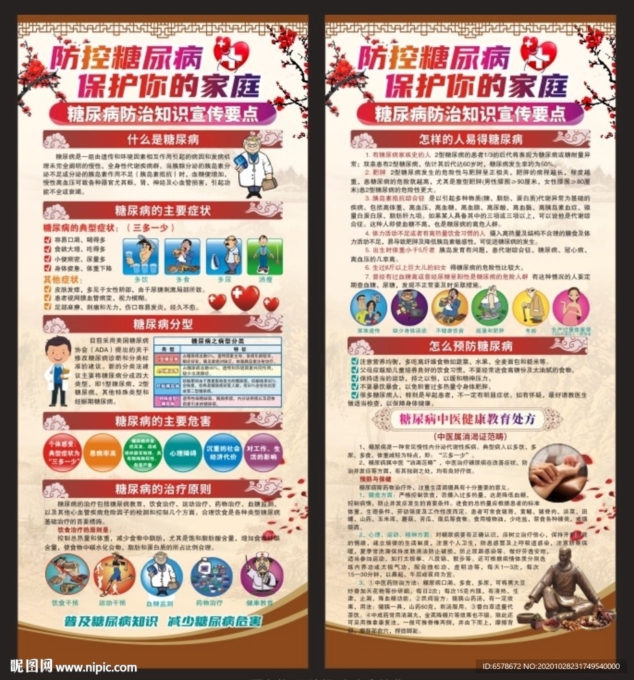 糖尿病X展架
