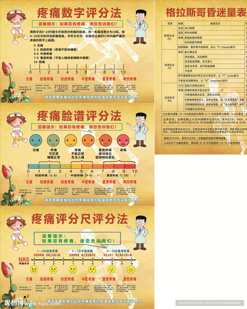 疼痛评估法
