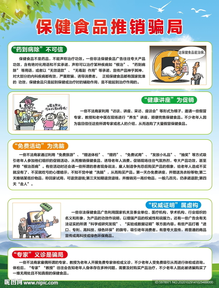 保健食品展板 保健食品知识