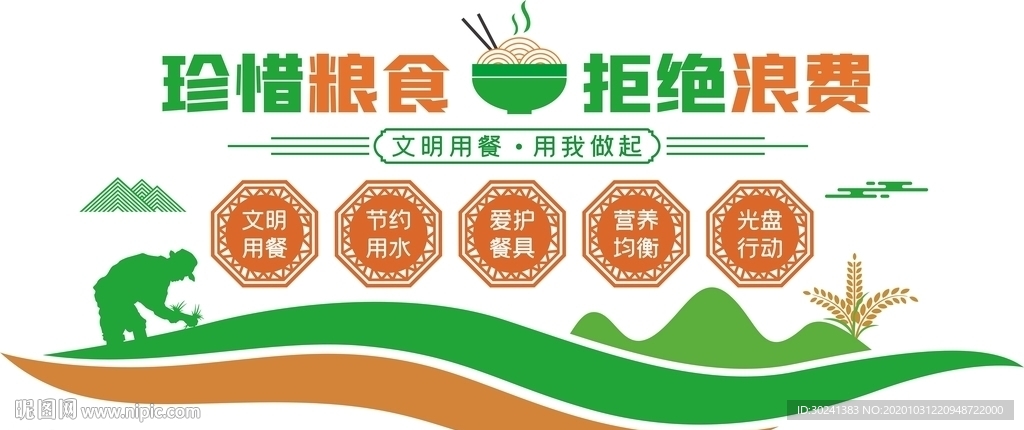 珍惜粮食文化墙