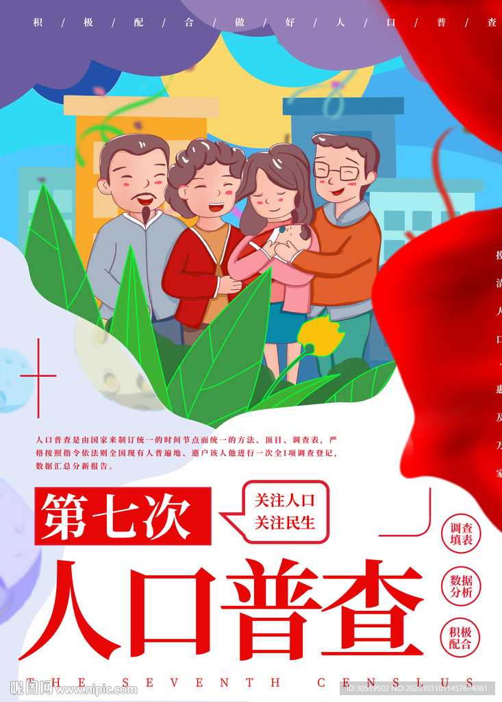 全国第七次人口普查