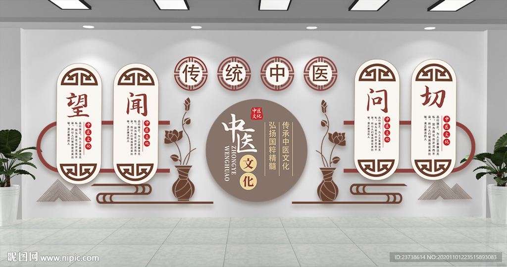 中医望闻问切形象墙