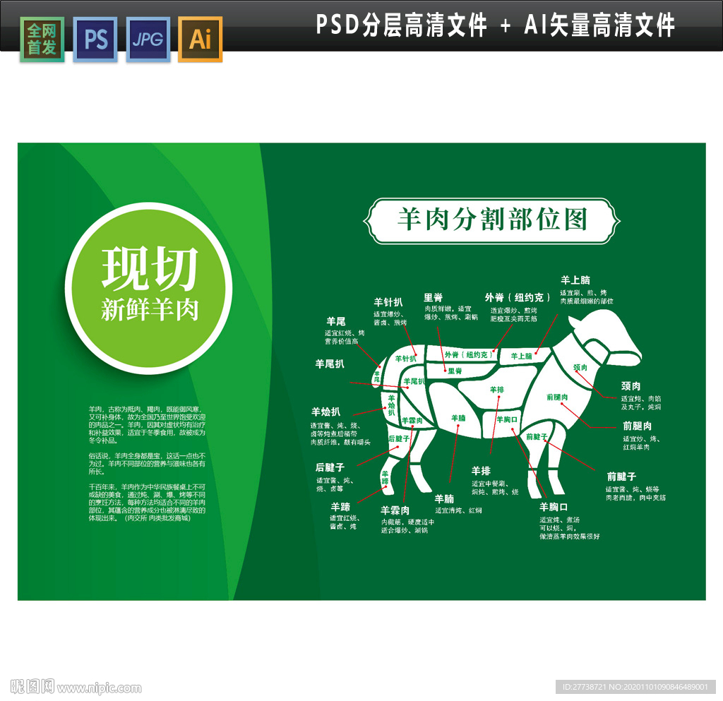 羊肉分割图图片