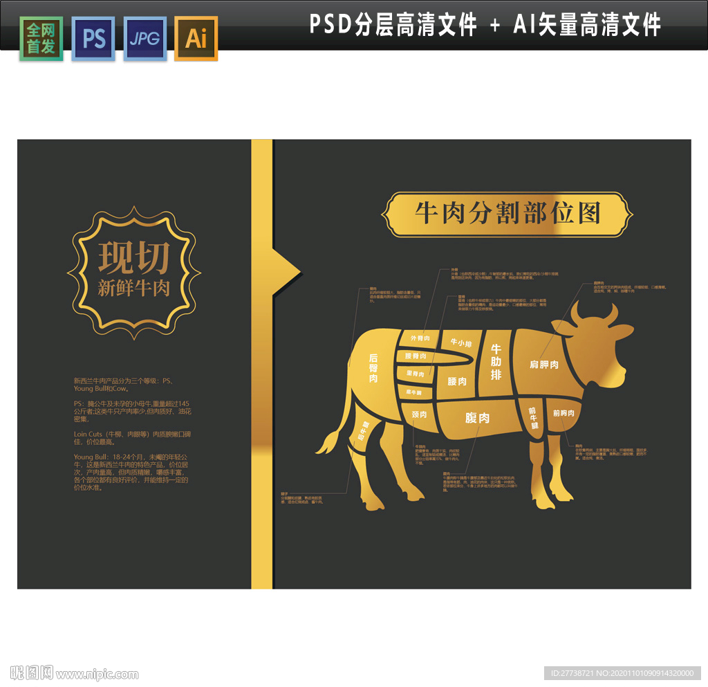 牛肉分割图图片高档