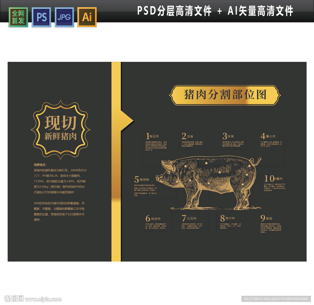 猪肉分割图图片高挡版