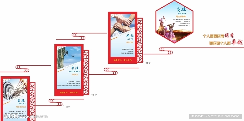 企业楼梯文化墙