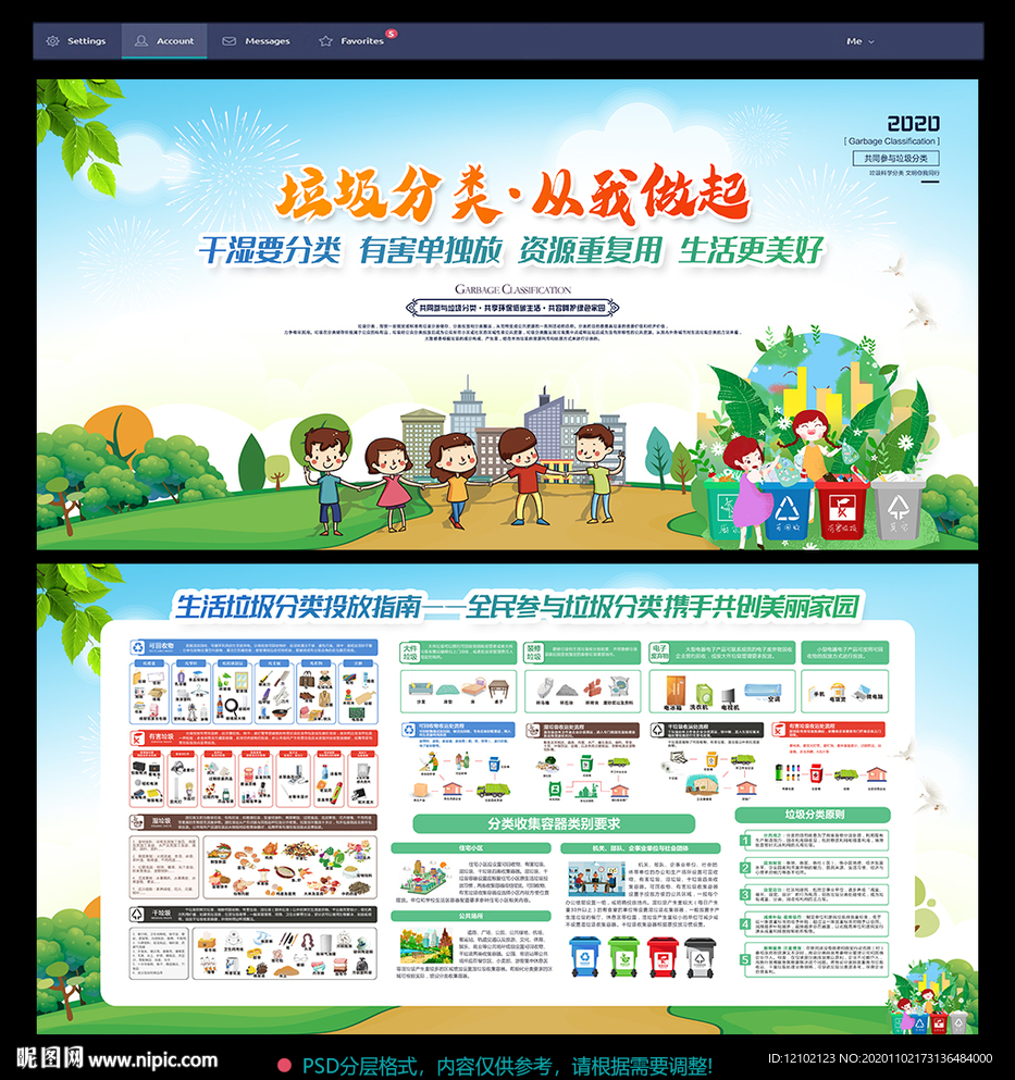 垃圾分类 垃圾分类展板