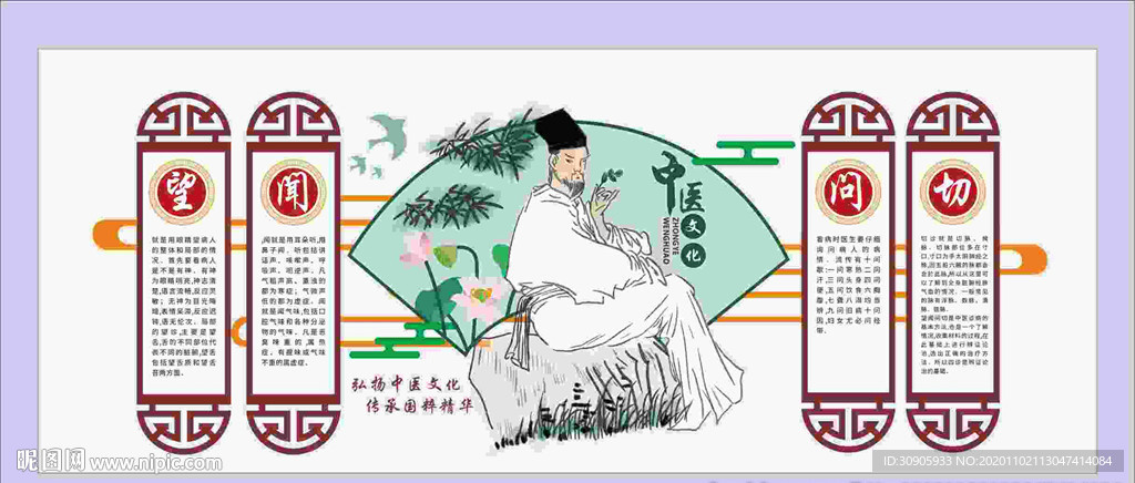中医文化墙矢量图
