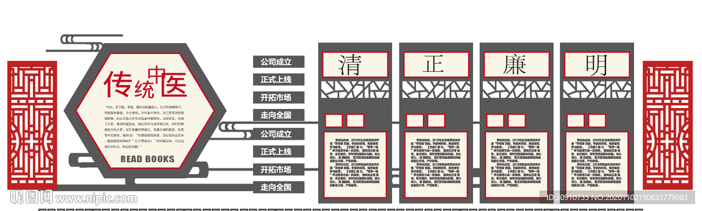 中医馆 国医堂 文化墙 中医文