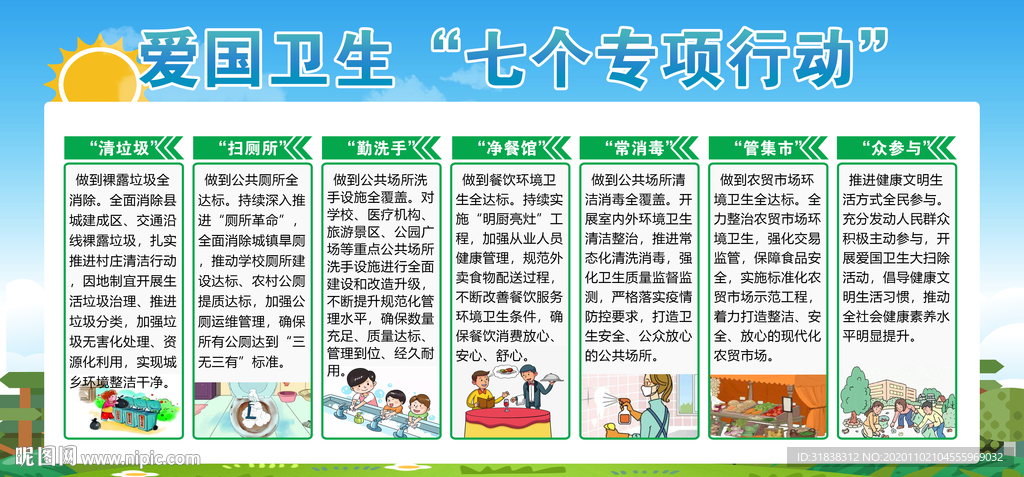 国卫生七个专项行动