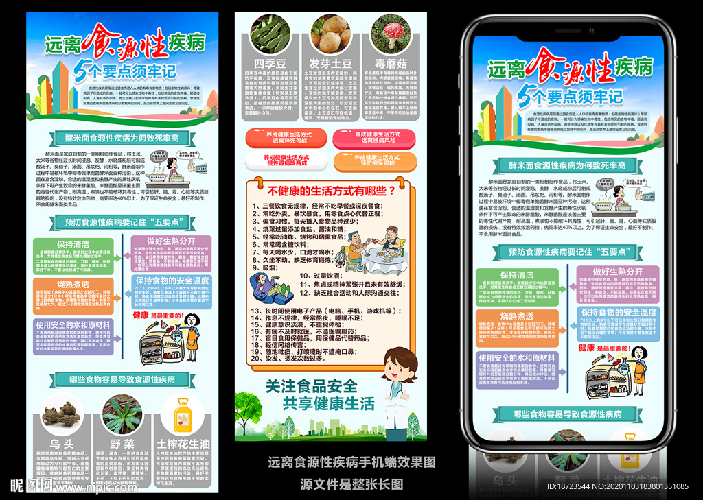 预防食源性疾病