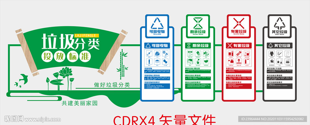 垃圾分类 垃圾分类墙 学校垃圾