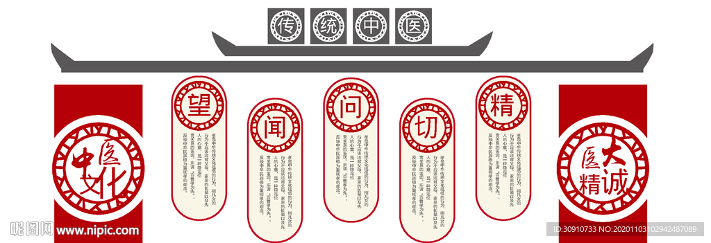 中医馆 国医堂 文化墙 中医文