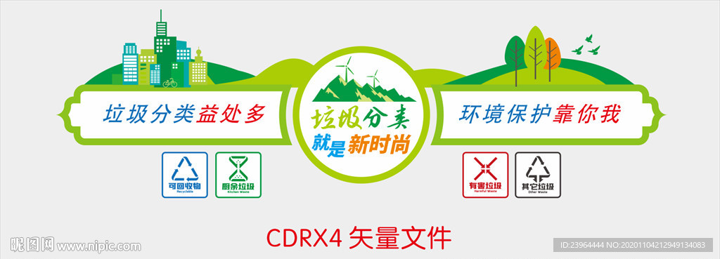 垃圾分类 垃圾分类墙 学校垃圾