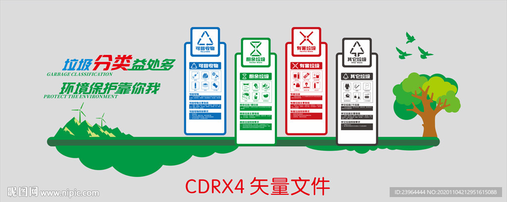 垃圾分类 垃圾分类墙 学校垃圾