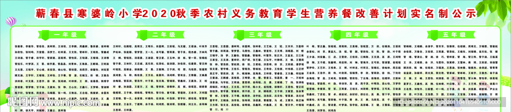 营养餐改善计划实名制公示