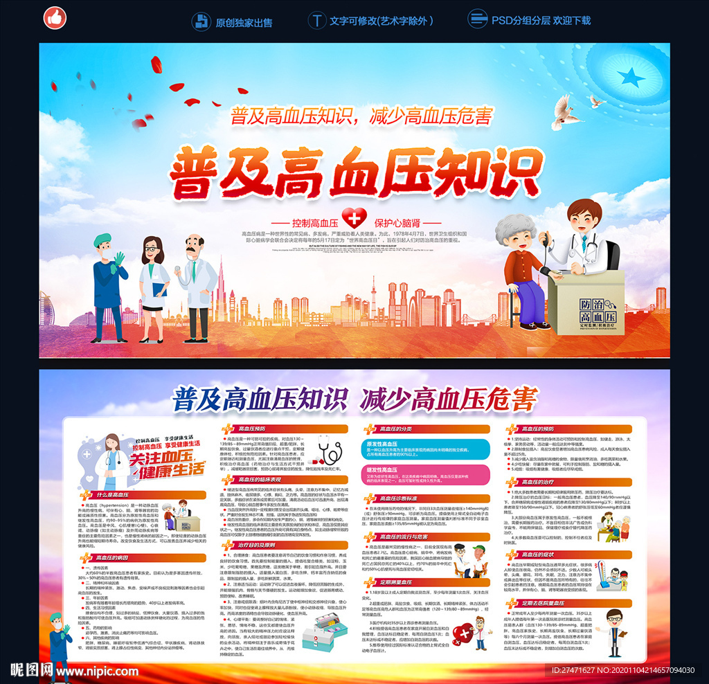 全国高血压日展板