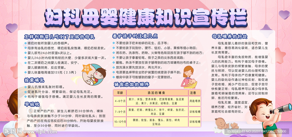 母婴健康教育宣传展板