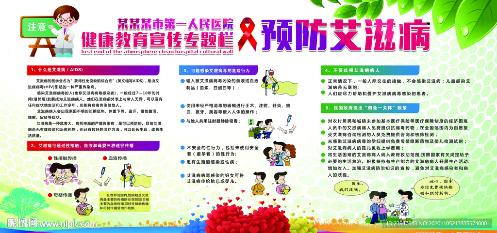 艾滋 预防 展板 海报