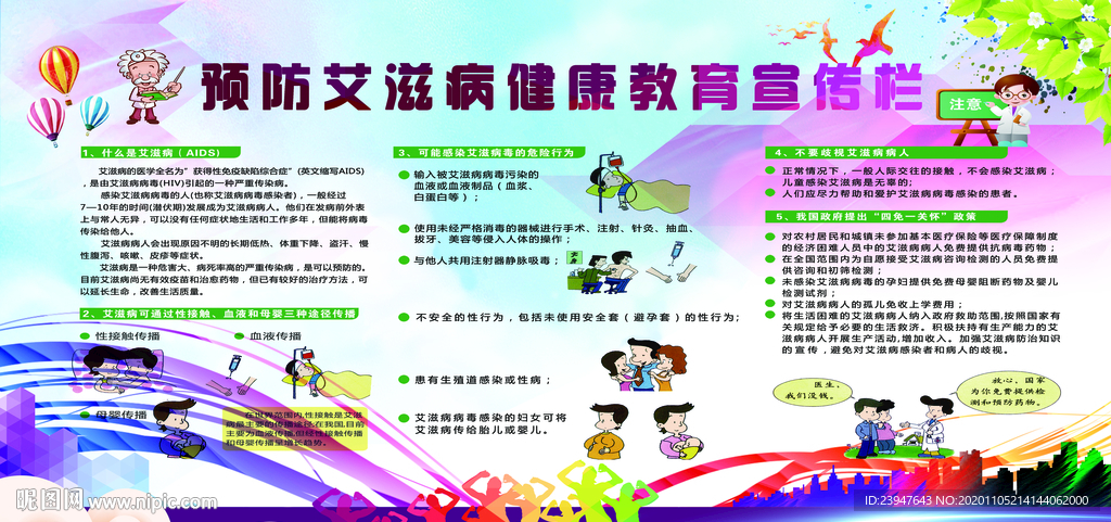 艾滋 预防 展板 海报