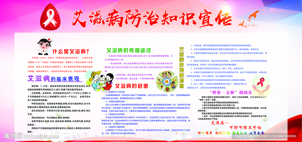 艾滋 预防 展板 海报