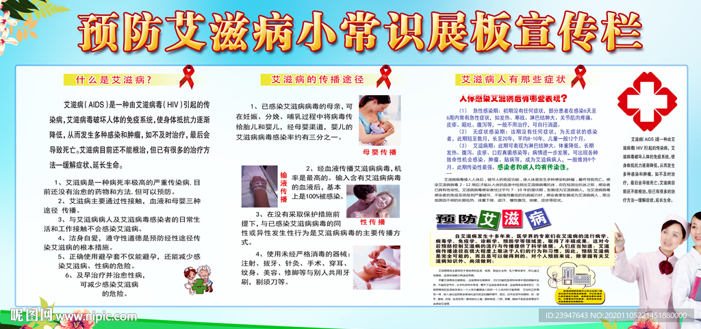 艾滋 预防 展板 海报