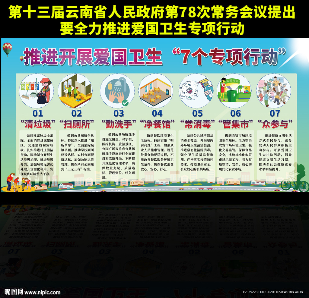 爱国卫生七个专项