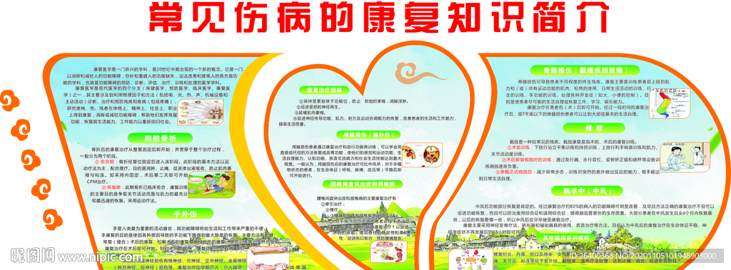 常见伤病康复知识简介栏