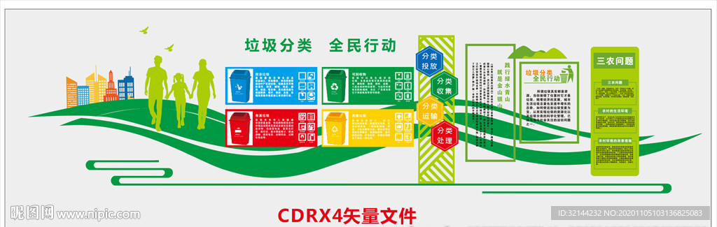 垃圾分类 垃圾分类墙 学校垃圾